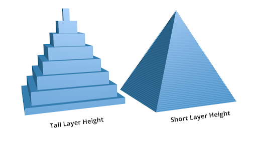 layer-height