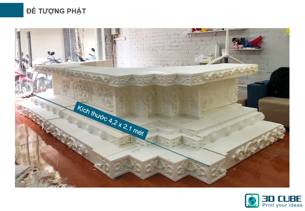 Đế tượng Phật